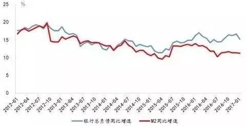 揭秘最新出炉的4月70城房价走势，深度解析背后的数据