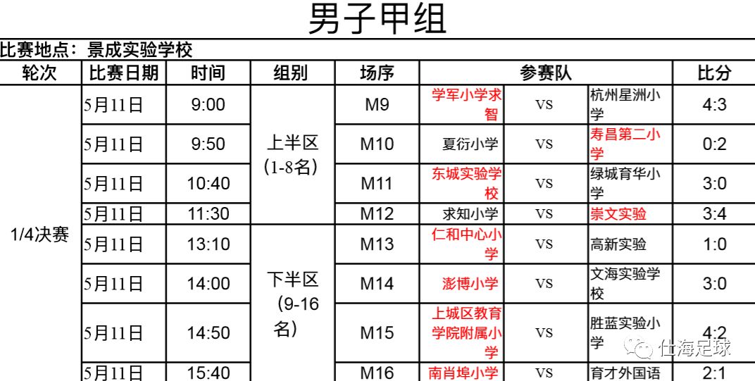 富阳区足球厂家报价表概览