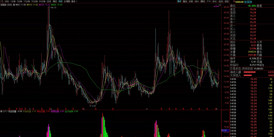 链安科技股票，探索数字时代的潜力股