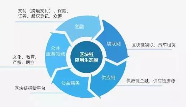 闲置服务器与比特币，探索数字化转型中的新机遇与挑战