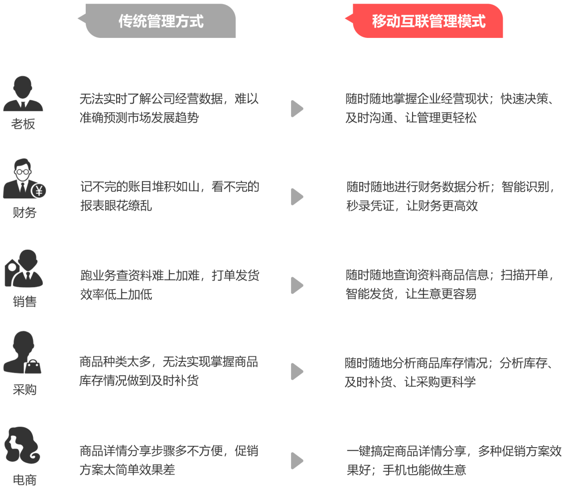 管家婆2025资料精准大全港码-全面探讨落实与释义全方位