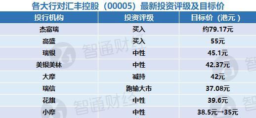 2025香港全年免费资料公开-精准预测及AI搜索落实解释