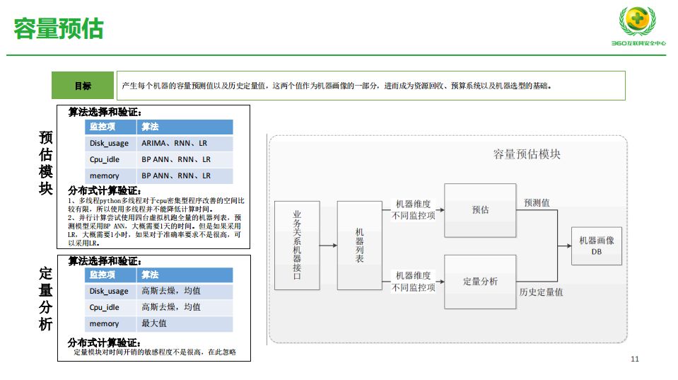 刘泊温三肖三码-精准预测及AI搜索落实解释