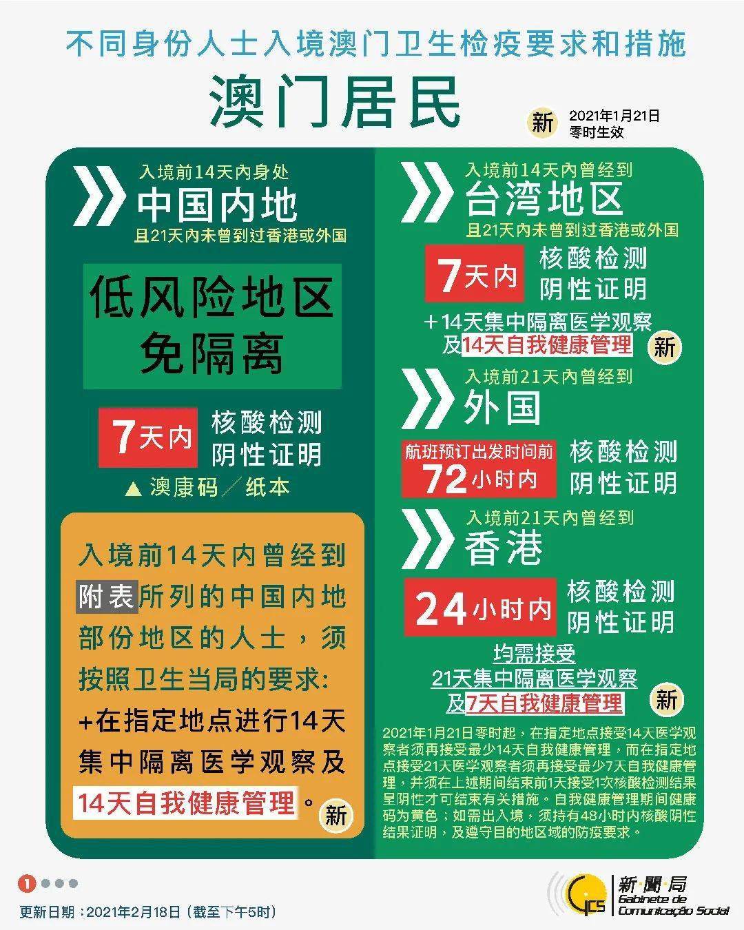 2025年澳门和香港宣布一肖一特单双一中已合法公开-精选解析与落实的详细结果