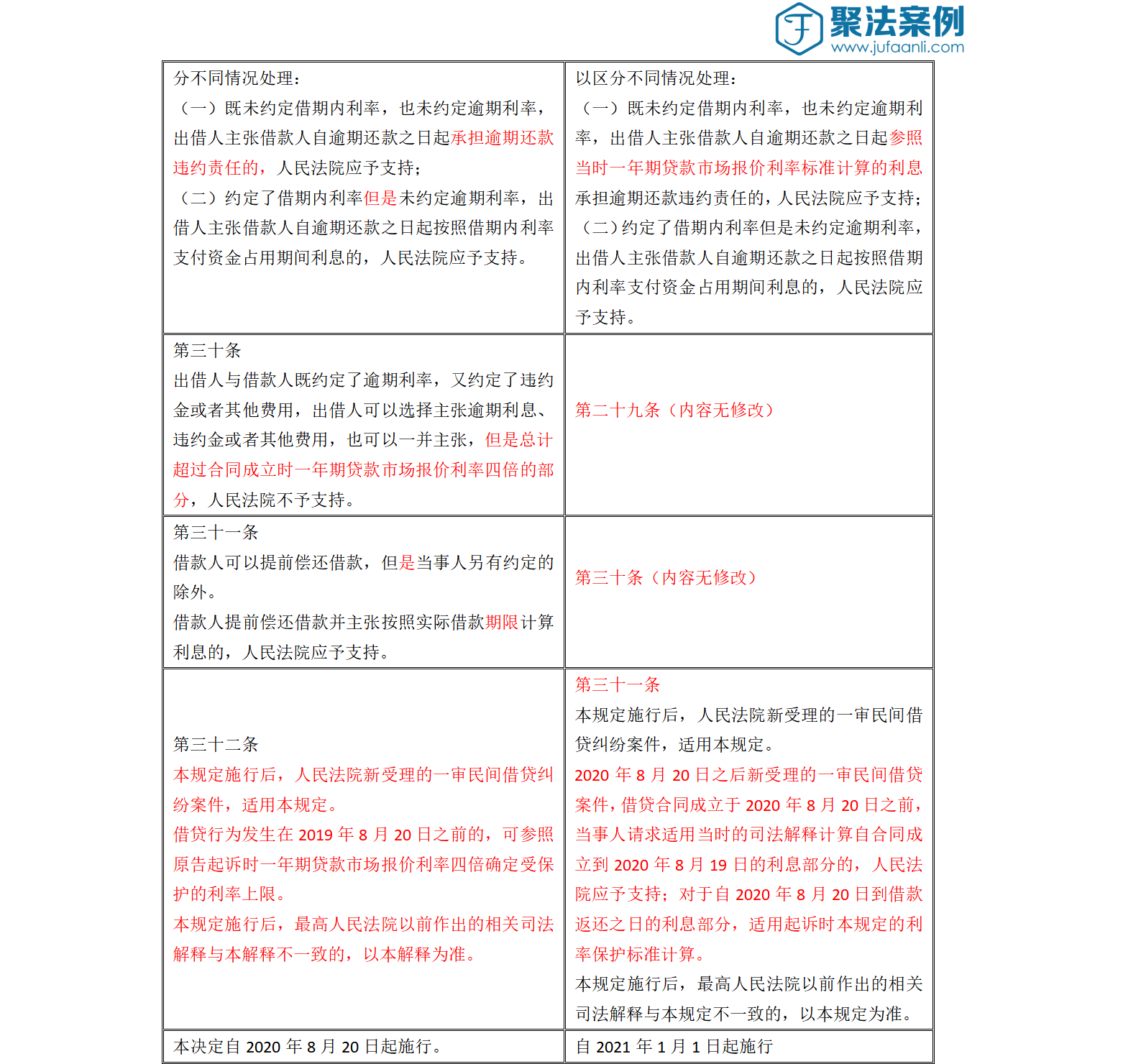 香港最快最准的资-AI搜索详细释义解释落实