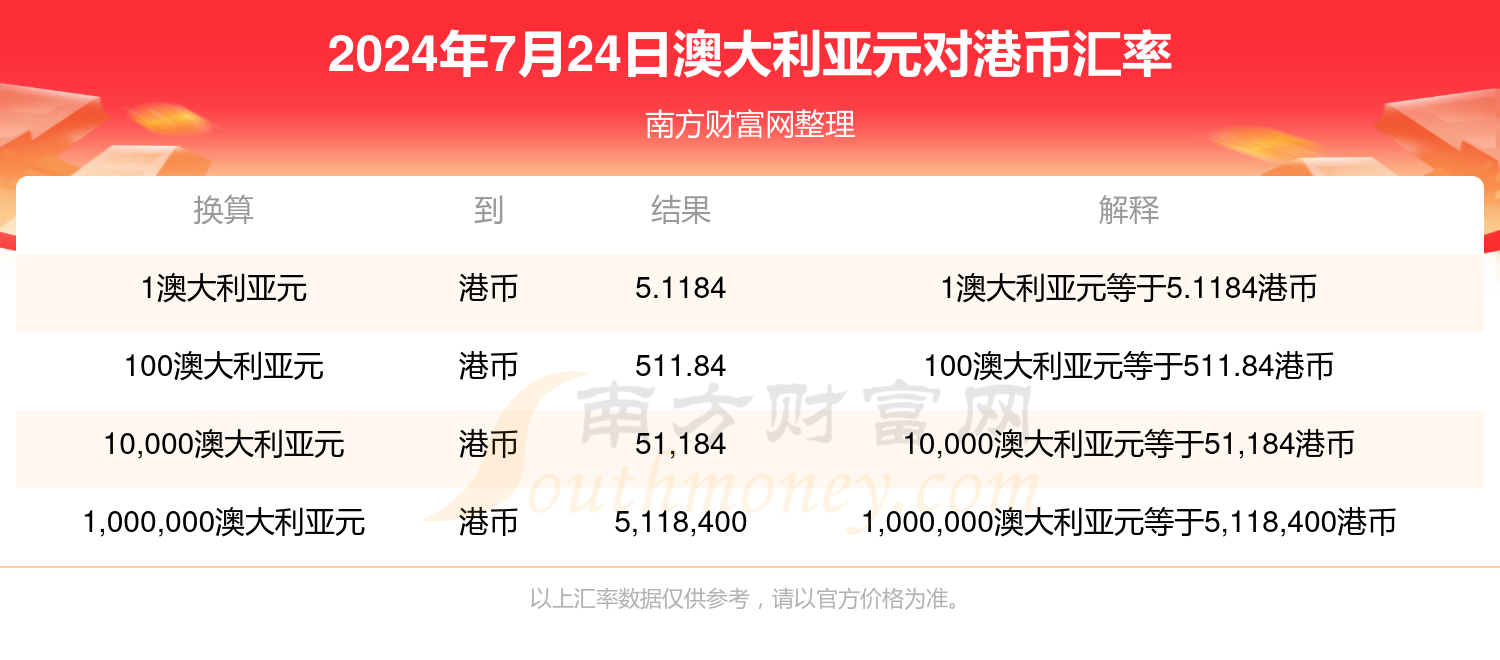 香港内部正版资料一码-AI搜索详细释义解释落实