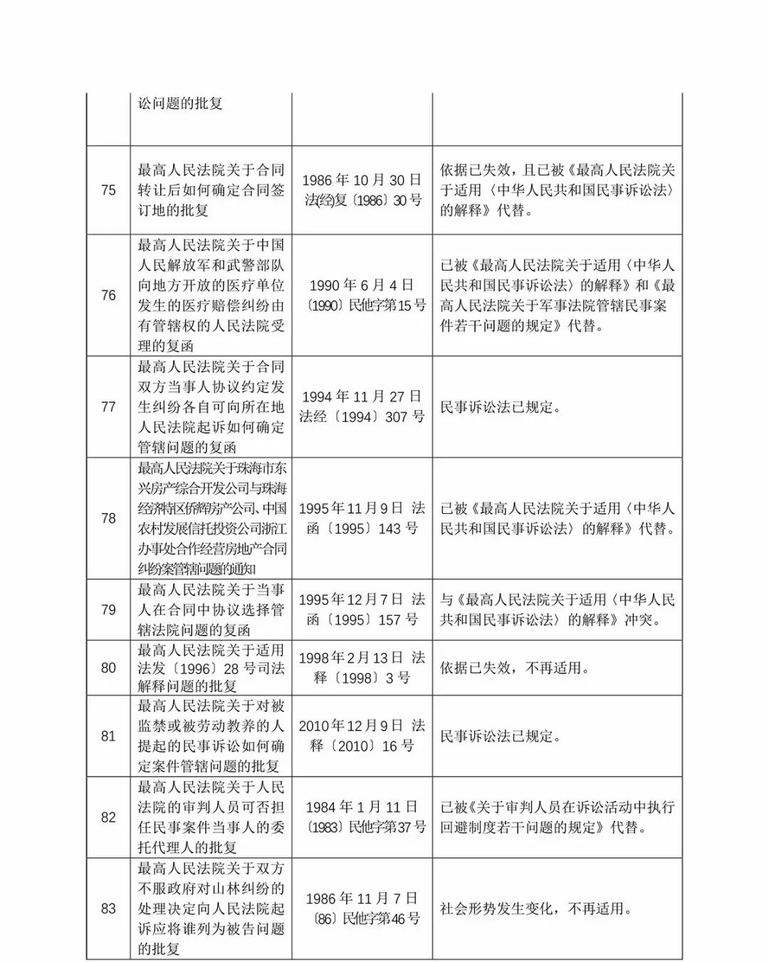 香港内部精准免费资料下载-AI搜索详细释义解释落实