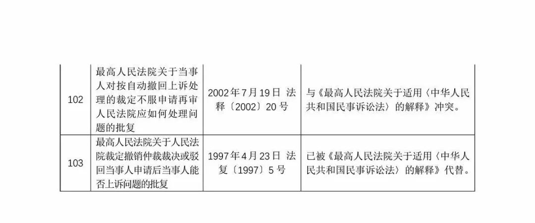 1000款禁用网站永久无限大全-AI搜索详细释义解释落实