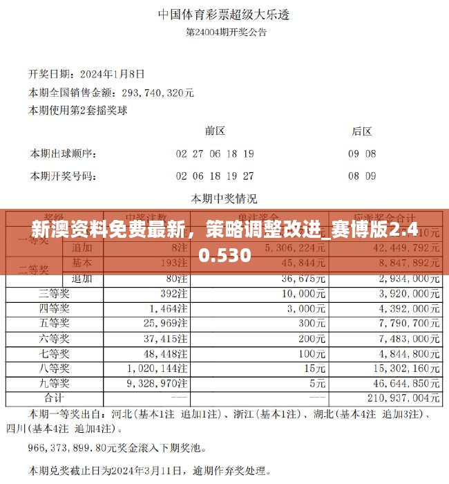 2025年正版澳门管家婆-精选解析与落实的详细结果