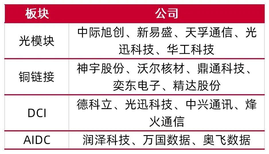 2025-2024全年正版资料免费资料大全挂牌-全面探讨落实与释义全方位