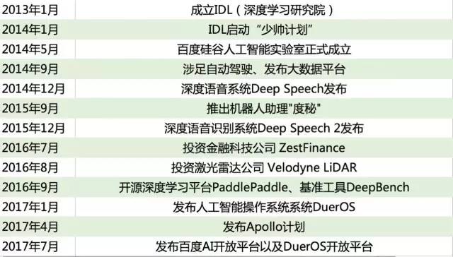 新奥彩管家婆资料-AI搜索详细释义解释落实