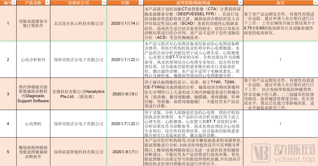 黄大仙三肖三码期必开码-精准预测及AI搜索落实解释