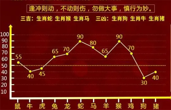 最准一肖一码100%中-全面探讨落实与释义全方位