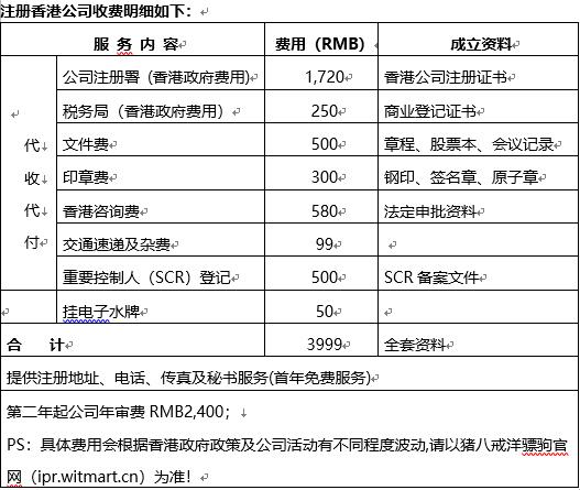 香港正版资料免费大全资料大全-精选解析与落实的详细结果