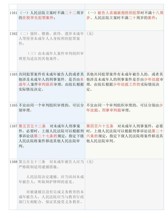 最准一肖一马100%准-AI搜索详细释义解释落实