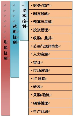 管家婆快捷键大全-AI搜索详细释义解释落实