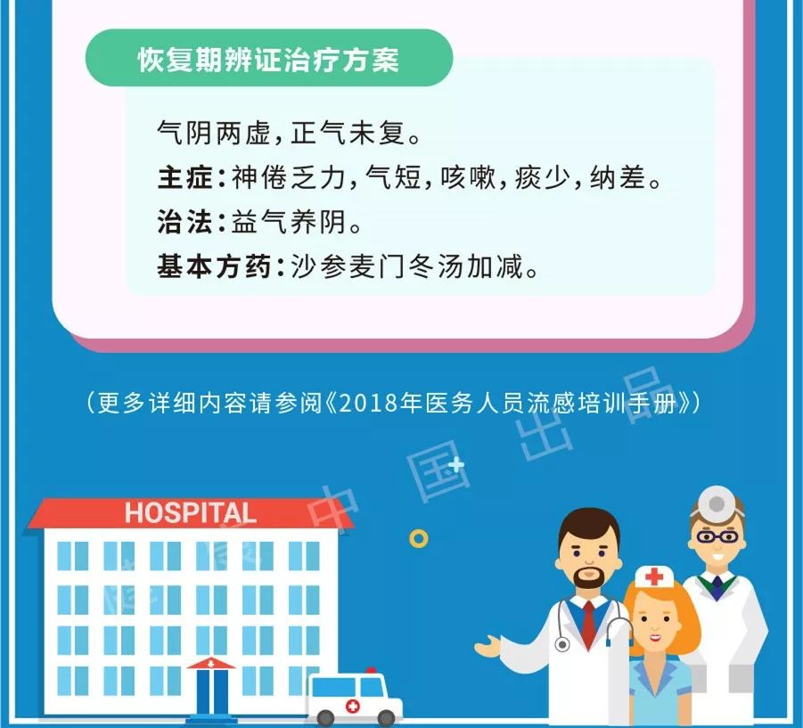 如何判断是否是甲流，解析症状、诊断方法与预防措施